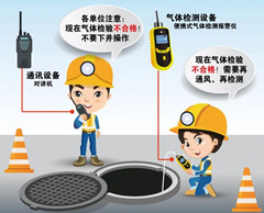 郧阳有限空间安全作业操作规程